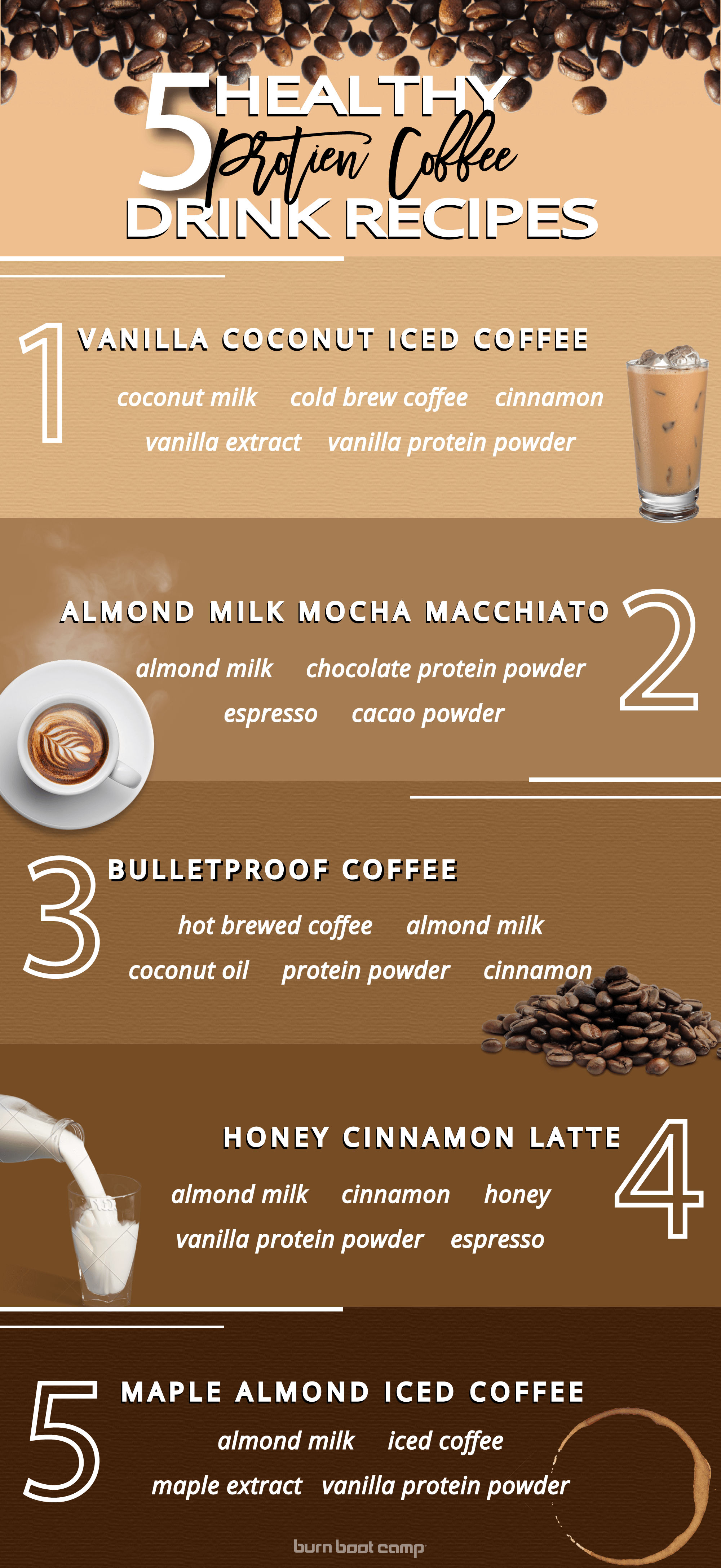 Infographic of the 5 healthy protein coffee drink recipes